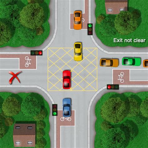 junction box regulations|turning right at box junction.